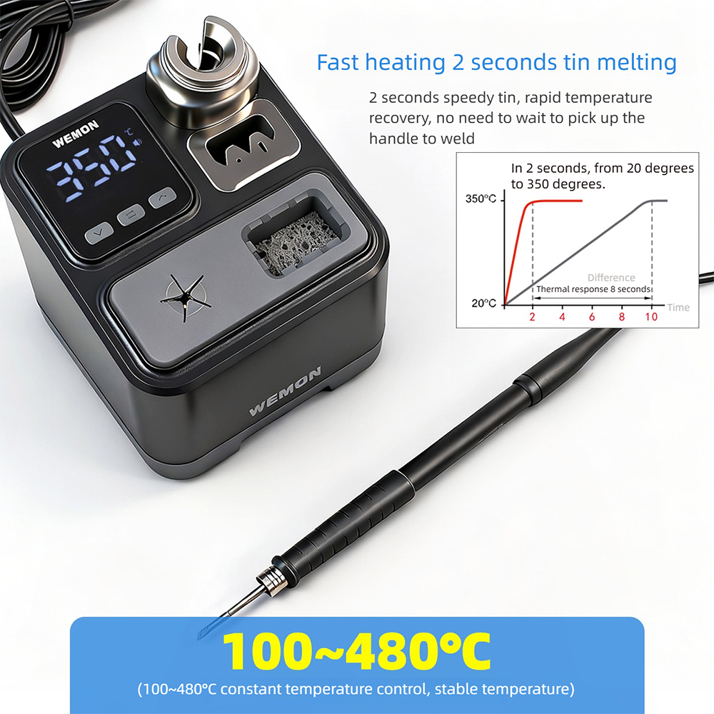 ANSIKI K21A T210 Soldering Sta - Soldering Iron Temperature Probe review and price
