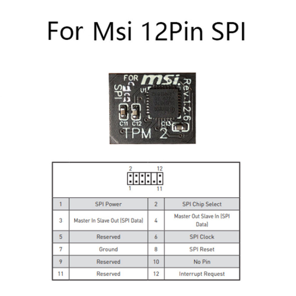 Y22A-TPM 2.0 Encryption Securi - Ir Remote Module review and price