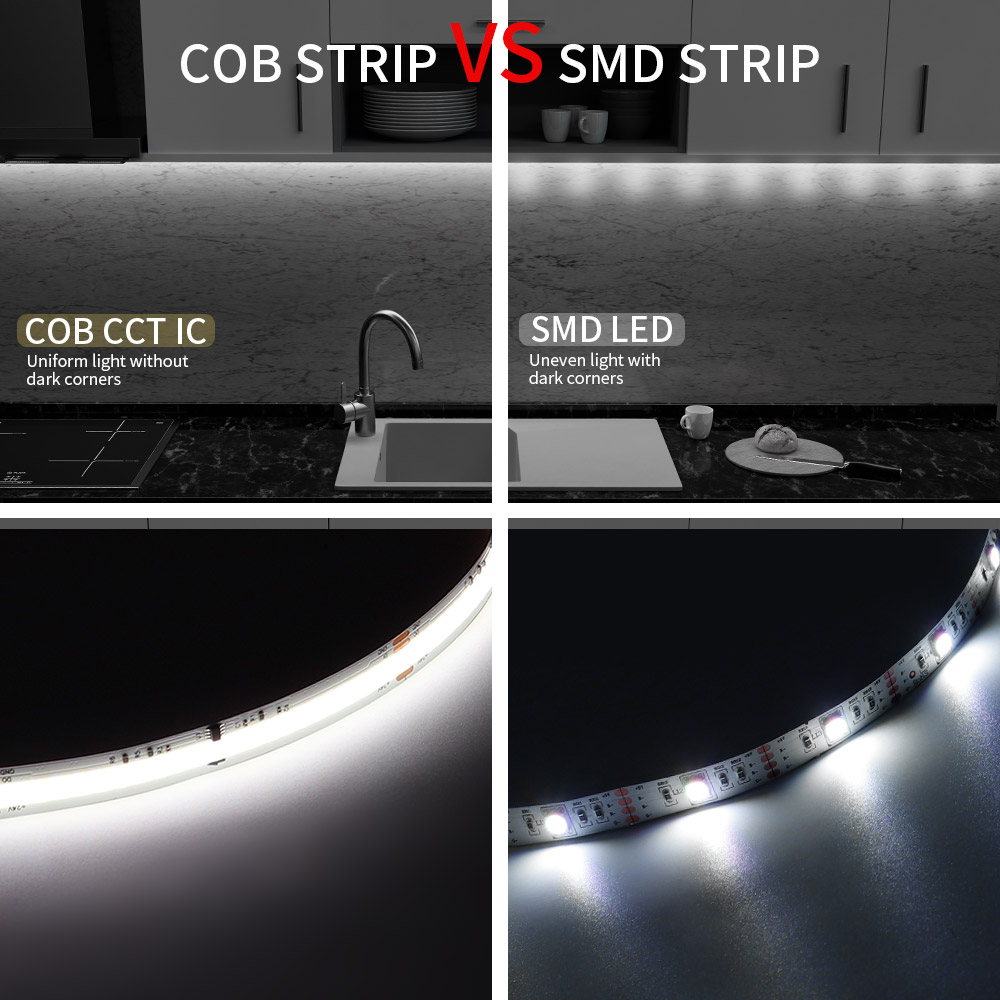 COB SPI WS2811 IC CCT LED Stri - Neopixel review and price