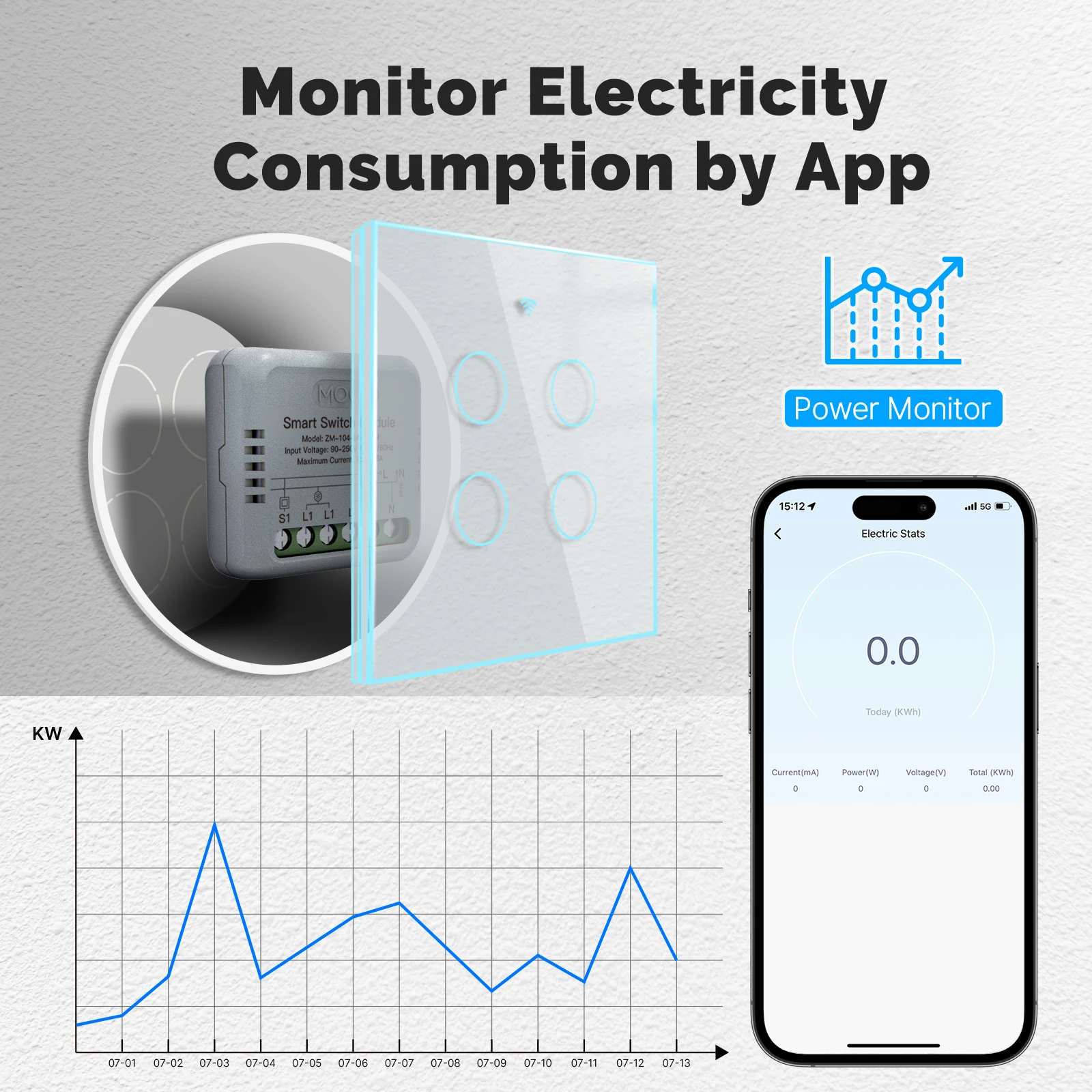 MOES Tuya ZigBee Smart Switch  - Relay Module 1 Channel review and price