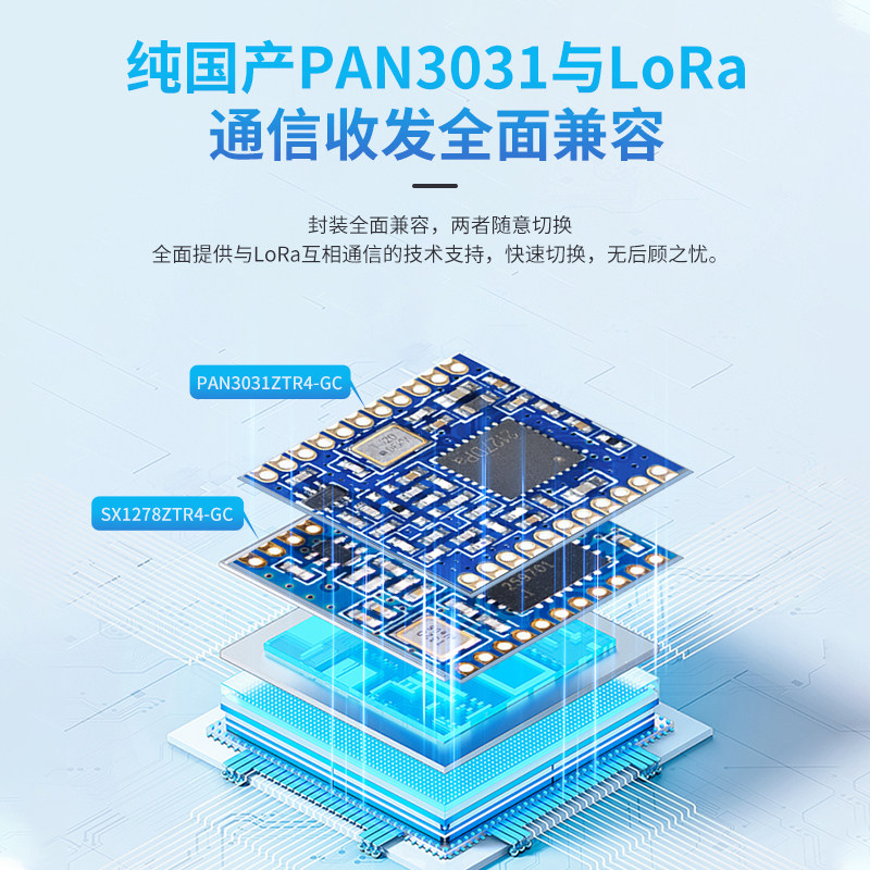 PAN3031 LoRa Wireless Radio Re - Lora Sx1278 review and price
