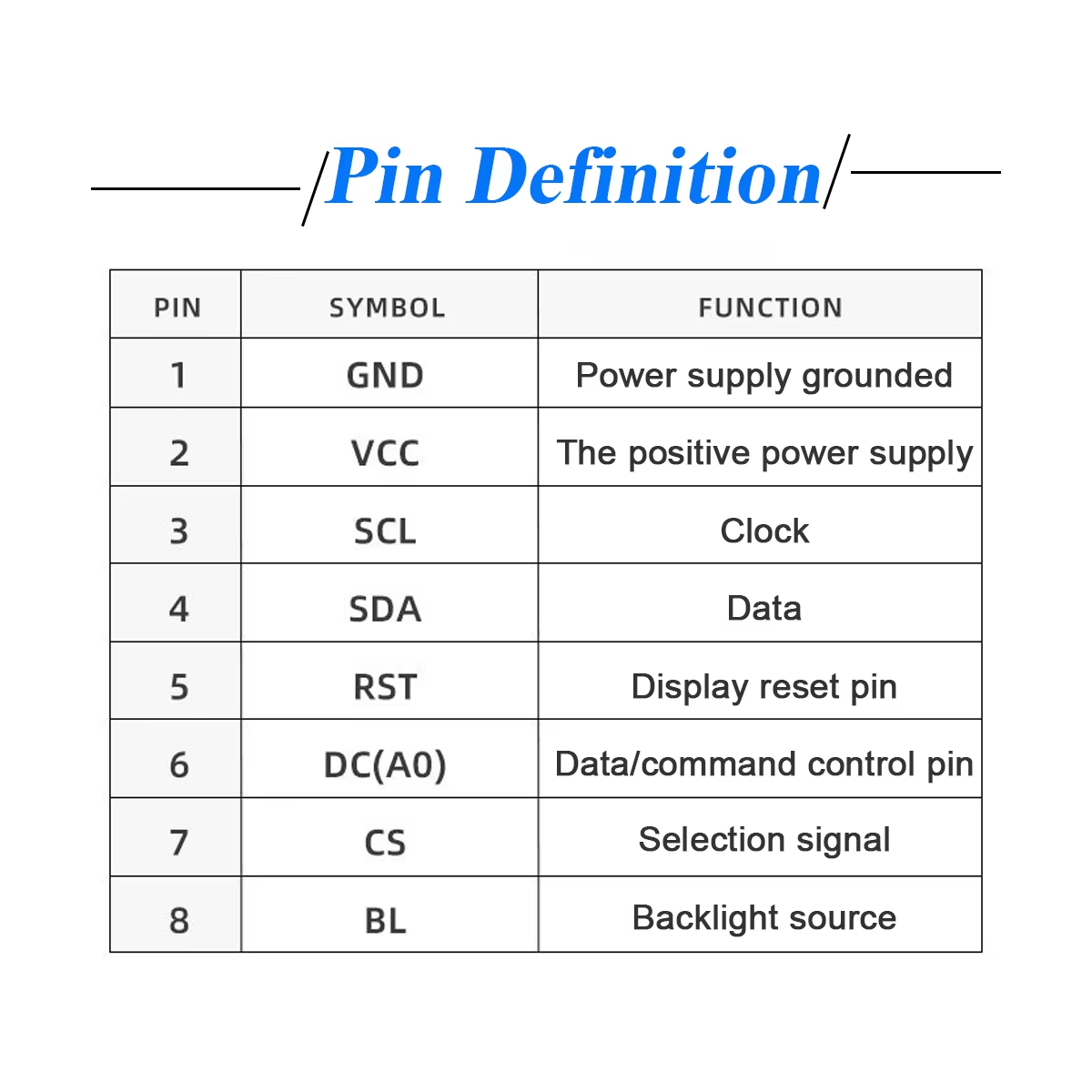 2.4 Inch TFT LCD Display Modul - Tft Display 2.4 review and price