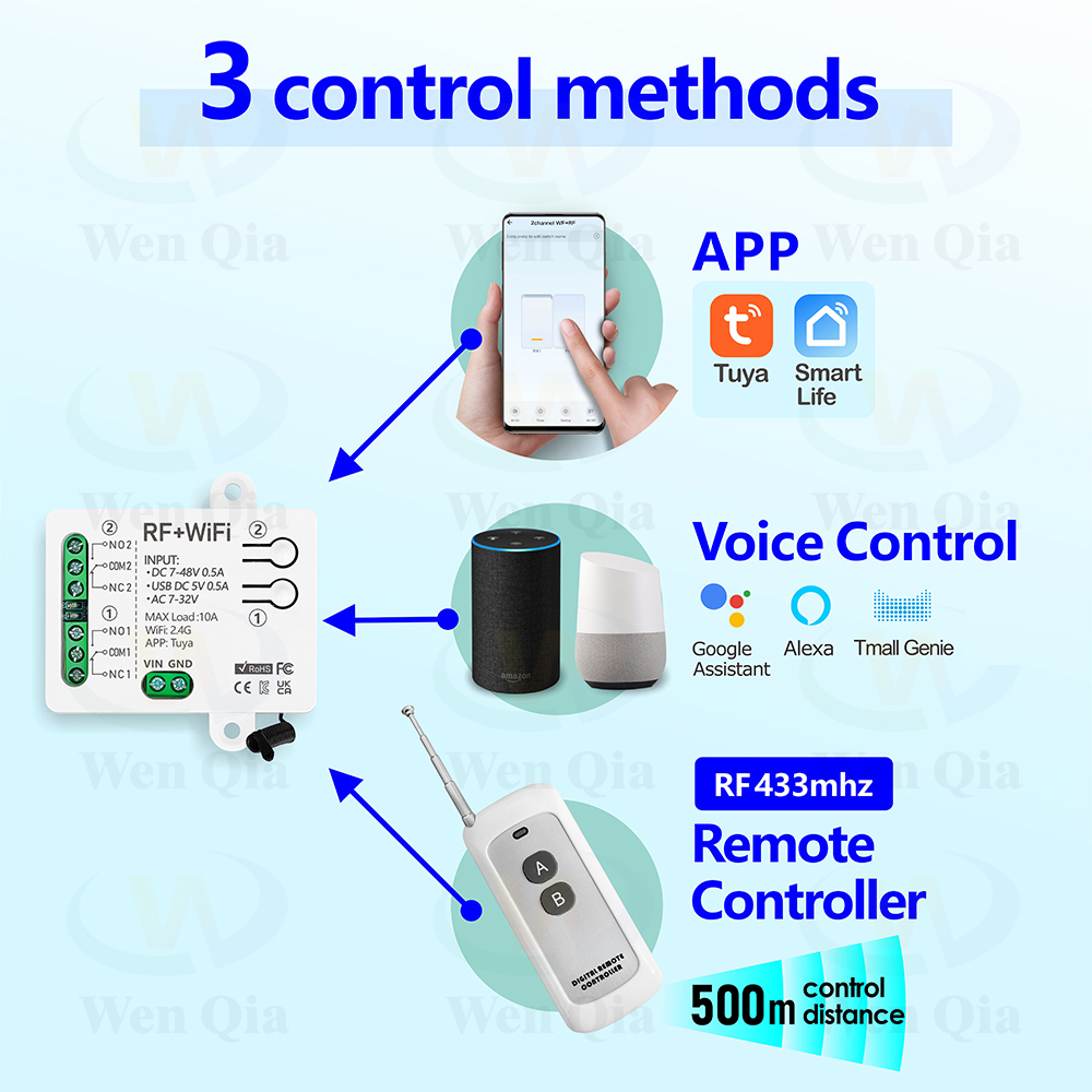 2CH Smart Light Switch Tuya,Wi - Ir Remote Module review and price